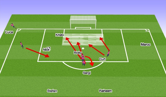 Football/Soccer Session Plan Drill (Colour): The Break Up