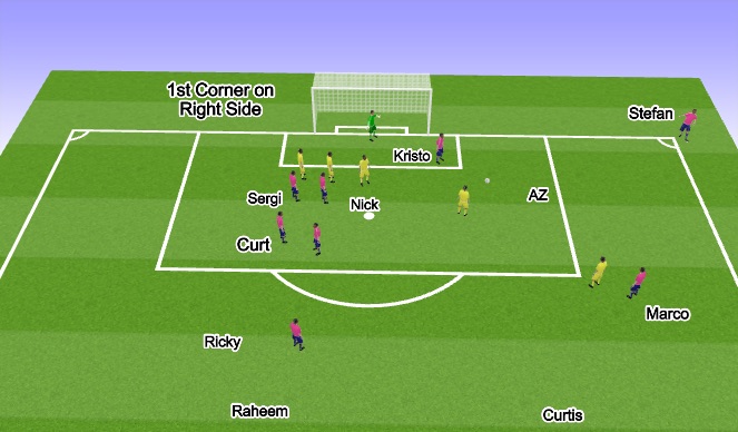 Football/Soccer Session Plan Drill (Colour): Short Corner - Right Side