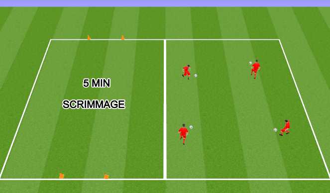 Football/Soccer Session Plan Drill (Colour): Screen 1