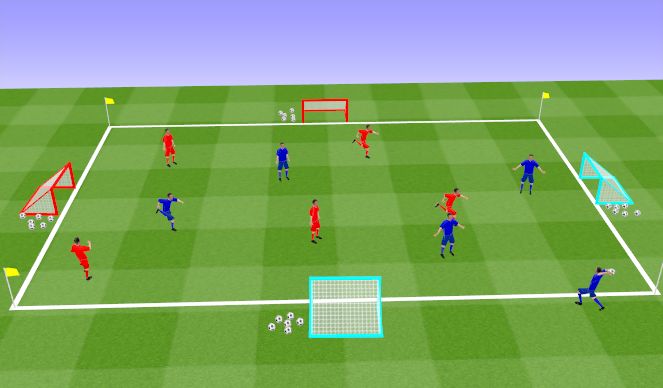 Football/Soccer Session Plan Drill (Colour): Screen 3 Small sided game
