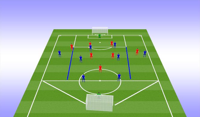 Football/Soccer Session Plan Drill (Colour): SSG