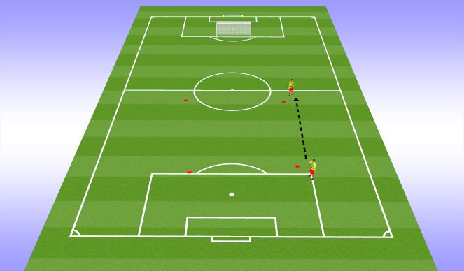 Football/Soccer Session Plan Drill (Colour): Ajax Box