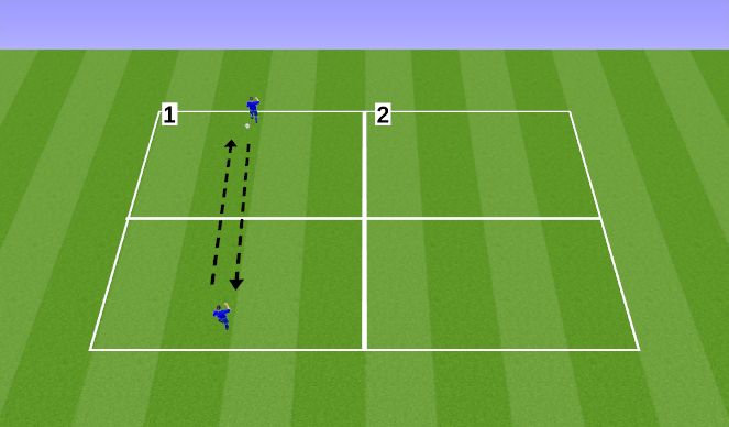 Football/Soccer Session Plan Drill (Colour): Defending 1 v 1