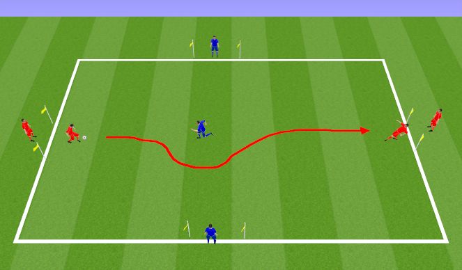 Football/Soccer Session Plan Drill (Colour): 1 v 1 Square