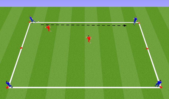 Football/Soccer Session Plan Drill (Colour): Defending in pairs
