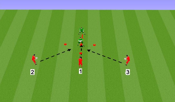 Football/Soccer Session Plan Drill (Colour): Screen 1