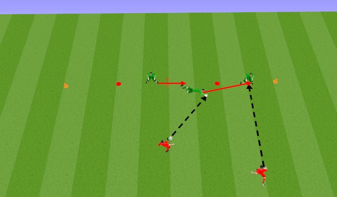 Football/Soccer Session Plan Drill (Colour): Screen 2