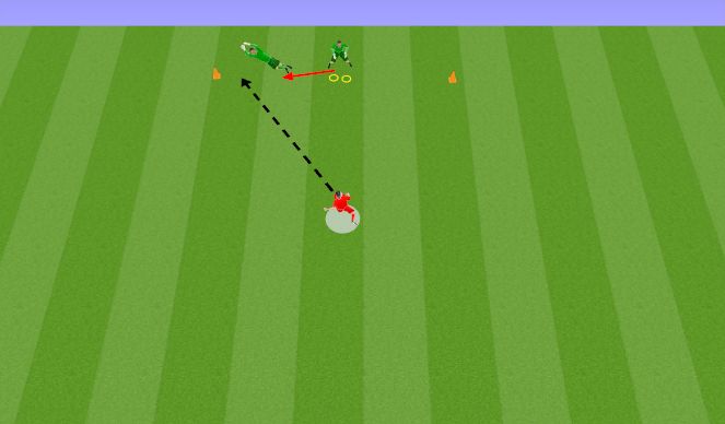 Football/Soccer Session Plan Drill (Colour): Screen 3