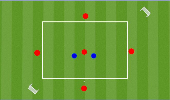 Football/Soccer Session Plan Drill (Colour): Possession 5v3 - Counter Goals