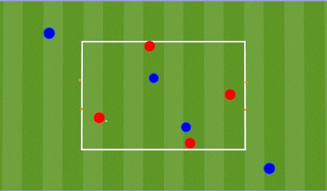 Football/Soccer Session Plan Drill (Colour): Possession - 4v2 Counter Goals