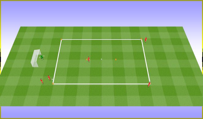 Football/Soccer Session Plan Drill (Colour): 5 man passing and finishing drill. Ćwiczenie z podaniem, zakończone strzałem, dla 5 Zawodników.