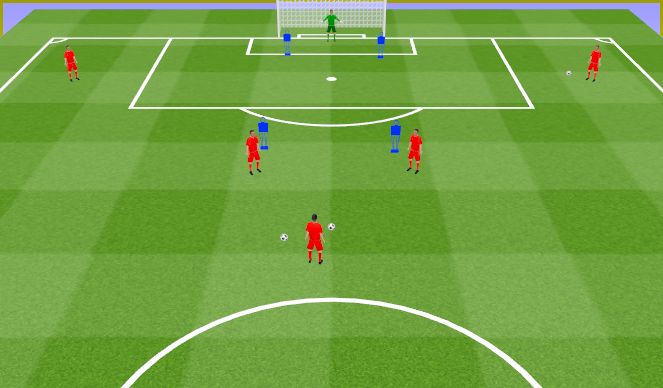 Football/Soccer Session Plan Drill (Colour): 3 Man shooting Drill.﻿ Strzelba na 3 Zawodników.