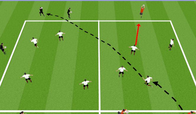 Football/Soccer Session Plan Drill (Colour): Technical Warmup, Throwins/receiving