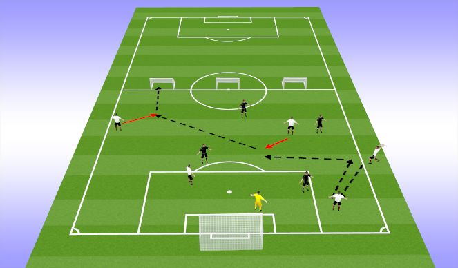 Football/Soccer Session Plan Drill (Colour): 6v4 build out game