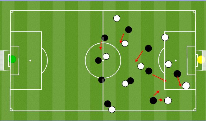 Football/Soccer Session Plan Drill (Colour): week 5 - Transition attacking defending (what to do when the team loose the ball after the attacking