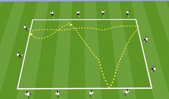 Football/Soccer Session Plan Drill (Colour): Skill Intro Part 2