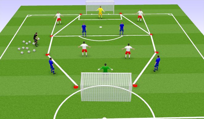 Football/Soccer Session Plan Drill (Colour): 10 players / 2 teams