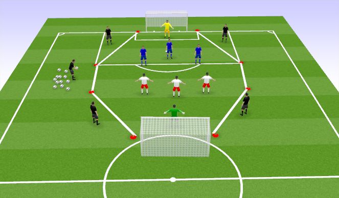 Football/Soccer Session Plan Drill (Colour): 12 players / 3 teams