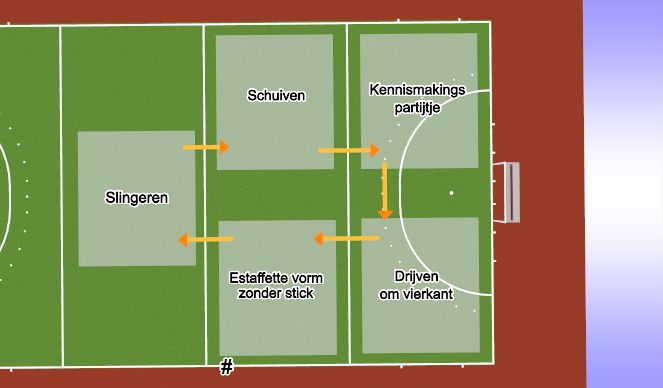Hockey Session Plan Drill (Colour): Veldorg week 1