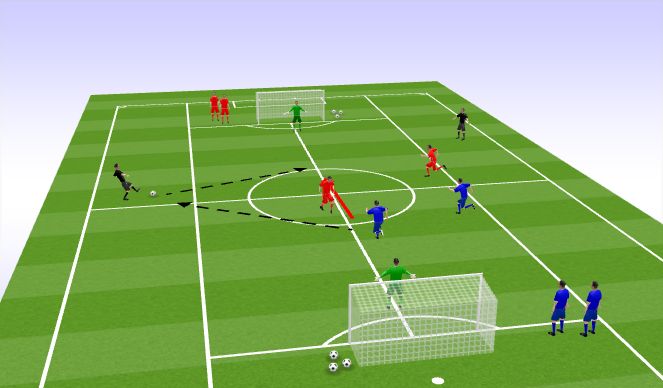 Football/Soccer Session Plan Drill (Colour): 2 vs 2+2 Wall Pass