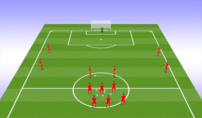 Football/Soccer Session Plan Drill (Colour): Pattern 1