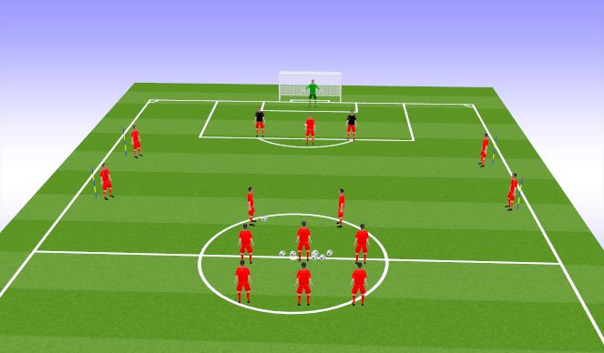 Football/Soccer Session Plan Drill (Colour): Pattern 5