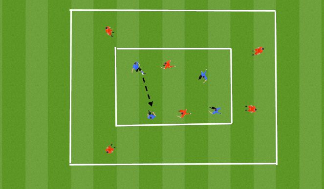 Football/Soccer Session Plan Drill (Colour): Transition Rondo