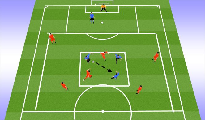 Football/Soccer Session Plan Drill (Colour): Adding context