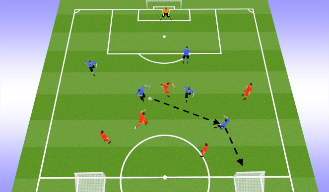Football/Soccer Session Plan Drill (Colour): SSG