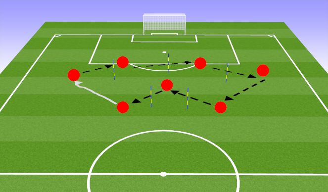 Football/Soccer Session Plan Drill (Colour): Circulating the ball