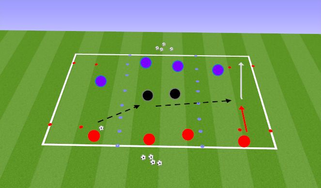 Football/Soccer Session Plan Drill (Colour): Circulate in possession