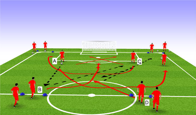 Football/Soccer Session Plan Drill (Colour): Technical Warm Up