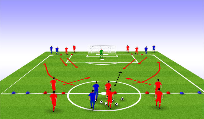 Football/Soccer Session Plan Drill (Colour): Small Sided Game