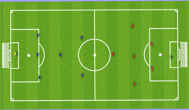 Football/Soccer Session Plan Drill (Colour): Game