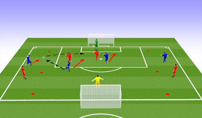 Football/Soccer Session Plan Drill (Colour): SSG