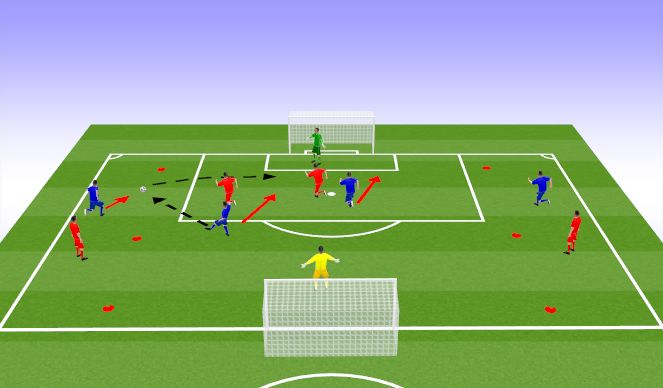 Fútbol Ejercicio del Plan de Sesiones (Color): SSG