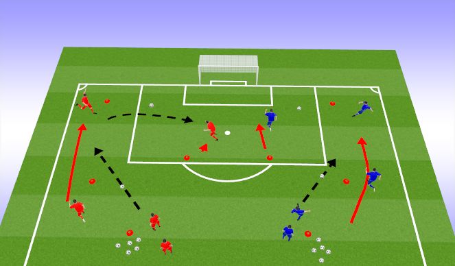 Fútbol Ejercicio del Plan de Sesiones (Color): Technical