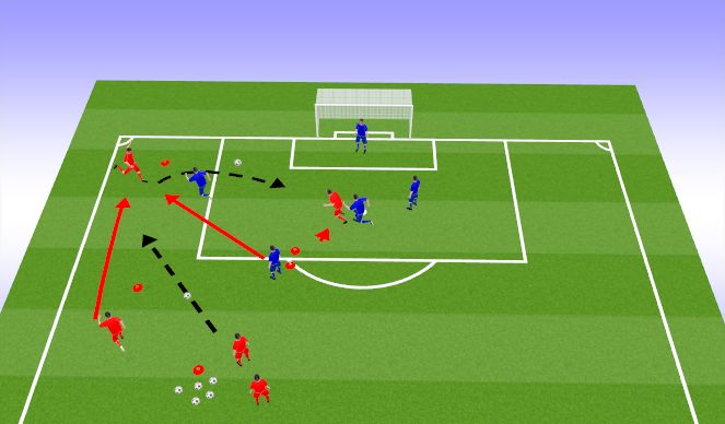 Fútbol Ejercicio del Plan de Sesiones (Color): Skill