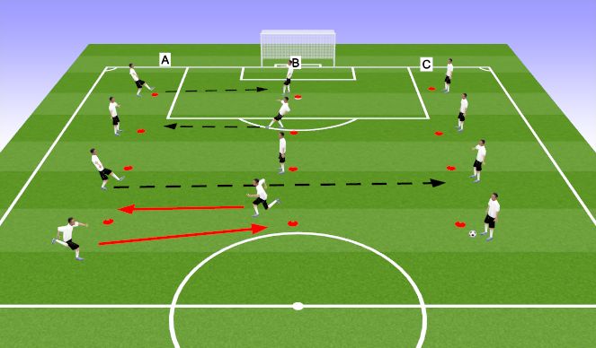 Football/Soccer Session Plan Drill (Colour): Passing warm up
