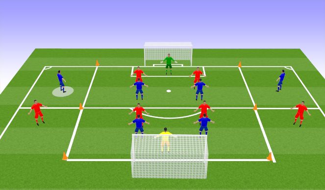 Football/Soccer: Defending cross (Technical: Defensive skills, Academy ...
