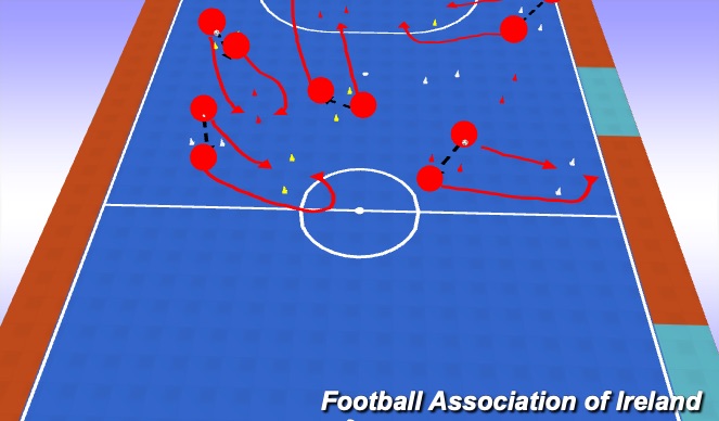 Futsal Session Plan Drill (Colour): Passing Warm Up