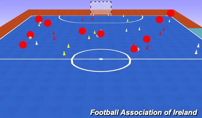 Futsal Session Plan Drill (Colour): Passing Warm Up_Animation