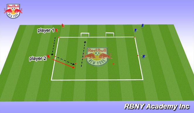 Football/Soccer Session Plan Drill (Colour): Activity 1