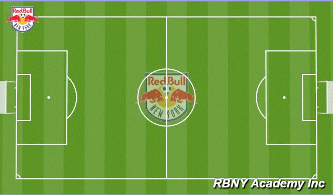 Football/Soccer Session Plan Drill (Colour): Match