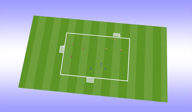 Football/Soccer Session Plan Drill (Colour): 3 way game