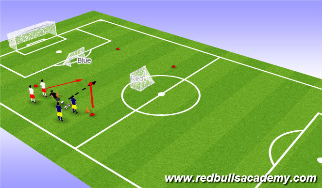 Football/Soccer Session Plan Drill (Colour): Main Theme