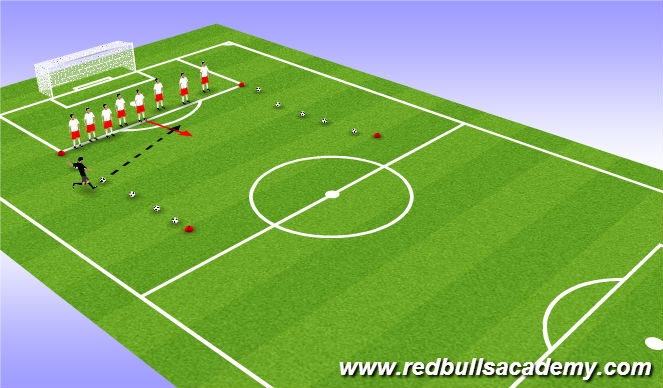 Football/Soccer Session Plan Drill (Colour): Main Theme 2
