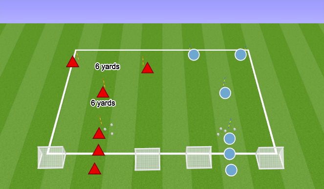 Football/Soccer Session Plan Drill (Colour): Passing & Receiving