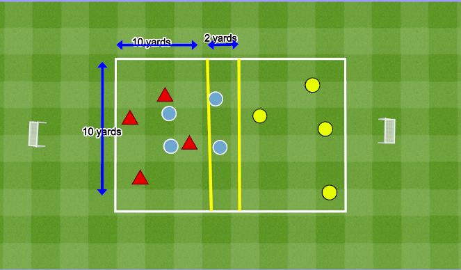 Football/Soccer Session Plan Drill (Colour): Over the River