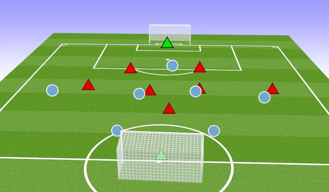 Football/Soccer Session Plan Drill (Colour): 6v6 Games